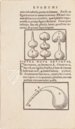 Thesaurus de Remediis Secretis - Pars Secunda – Circulo Cientifico – Biblioteca de la Academia de Farmacia de Castilla y León Thesaurus de Remediis Secretis - Pars Secunda – Circulo Cientifico – Biblioteca de la Academia de Farmacia de Castilla y León