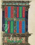 Traktat der Rechenkunst von Lorenzo dem Prächtigen – Patrimonio Ediciones – Ms. Ricc. 2669 – Biblioteca Riccardiana (Florenz, Italien)