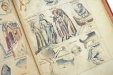 Traktat der Sternbilder von Albumasar: Liber astrologiae – M. Moleiro Editor – Sloane 3983 – British Library (London, Vereinigtes Königreich) Traktat der Sternbilder von Albumasar: Liber astrologiae – M. Moleiro Editor – Sloane 3983 – British Library (London, Vereinigtes Königreich)