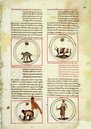 Traktat über die Welt – MS 1197 – Biblioteca Nacional de España (Madrid, Spanien) Faksimile
