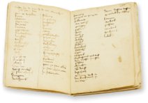 Ulman Stromer - Püchel von meim geslecht und von abentewr – Müller & Schindler – Hs 6146 – Germanisches Nationalmuseum (Nürnberg, Deutschland)