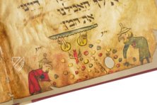 Vogelkopf-Haggadah – B46.04.0912 / 180/057 – Israel Museum (Jerusalem, Israel) Faksimile