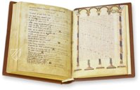 Werdener Psalter – Akademische Druck- u. Verlagsanstalt (ADEVA) – Ms. theol. lat. fol. 358 – Staatsbibliothek zu Berlin (Berlin, Deutschland) Werdener Psalter – Akademische Druck- u. Verlagsanstalt (ADEVA) – Ms. theol. lat. fol. 358 – Staatsbibliothek zu Berlin (Berlin, Deutschland)